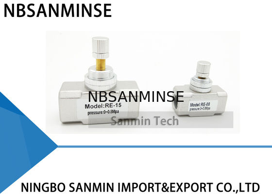 NBSANMINSE RE Kapasitas Kontrol Katup Kontrol G Thread 1/8 1/4 3/8 1/2 Pneumatic Air Standard Type Control Valve