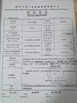Cina Ningbo Sanmin Import And Export Co.,Ltd. Sertifikasi